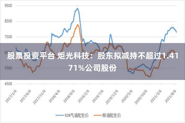 股票投资平台 炬光科技：股东拟减持不超过1.4171%公司股份