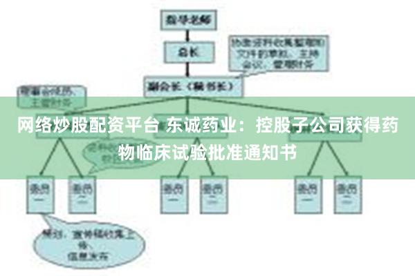 网络炒股配资平台 东诚药业：控股子公司获得药物临床试验批准通知书