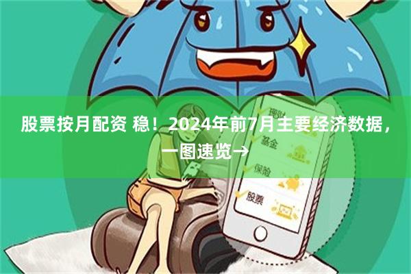 股票按月配资 稳！2024年前7月主要经济数据，一图速览→