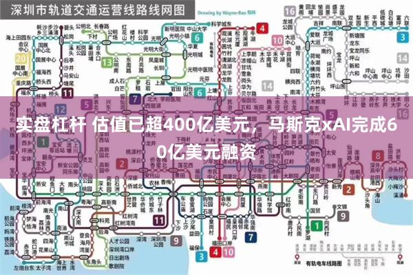 实盘杠杆 估值已超400亿美元，马斯克xAI完成60亿美元融资